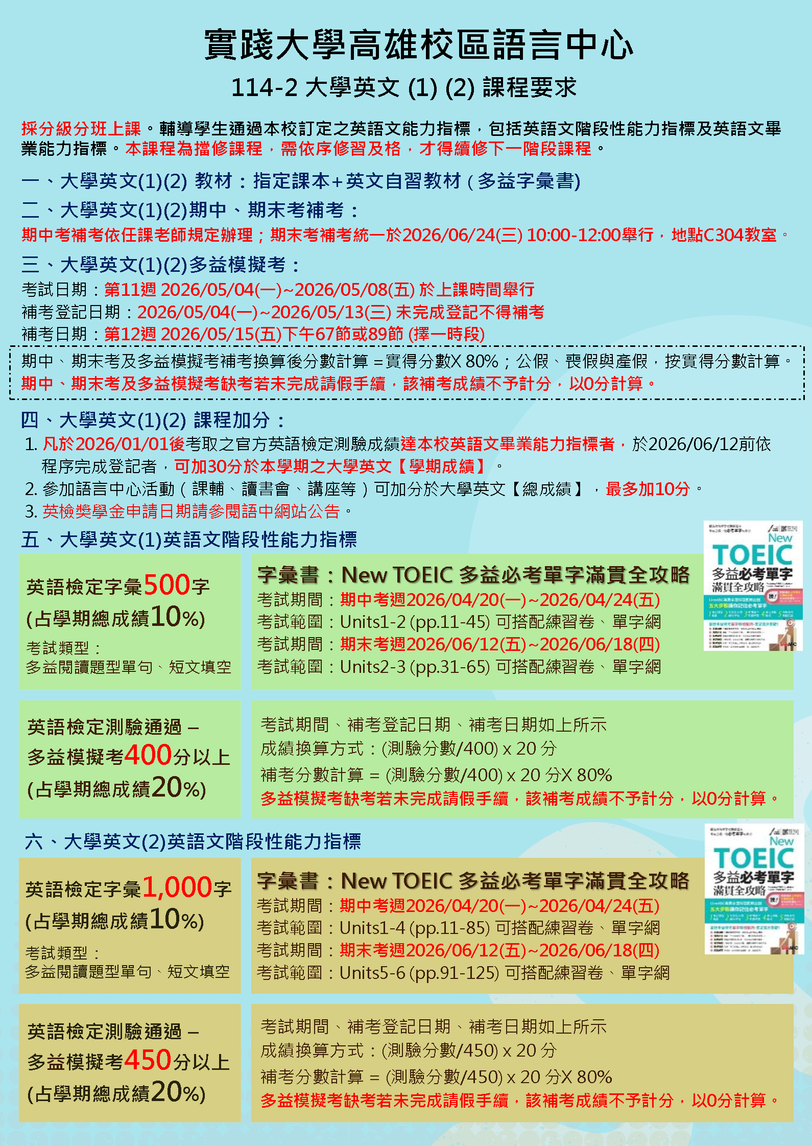 (大學英文) 114-2 大學英文(1)(2)課程要求