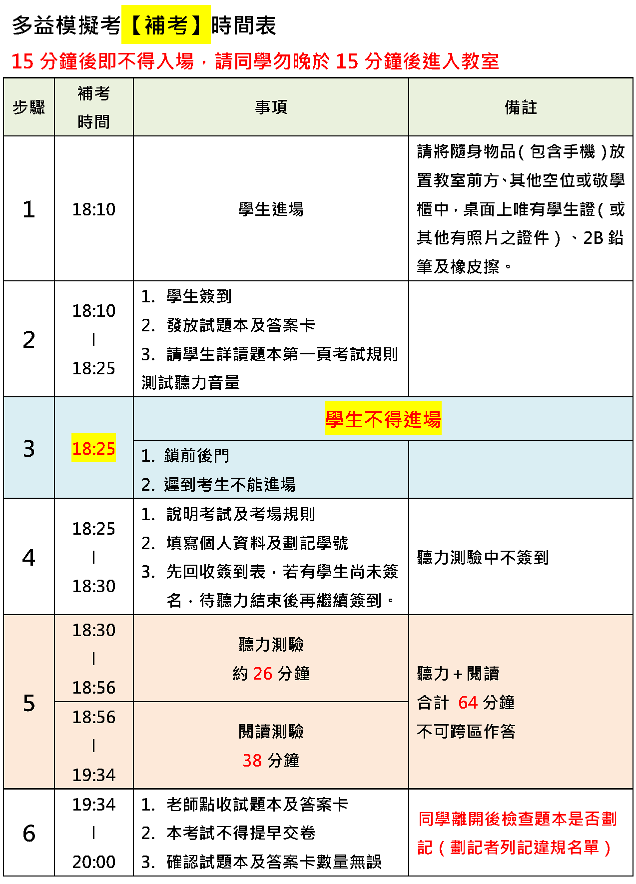(多益模擬考) 112-2 【補考】考試時間表