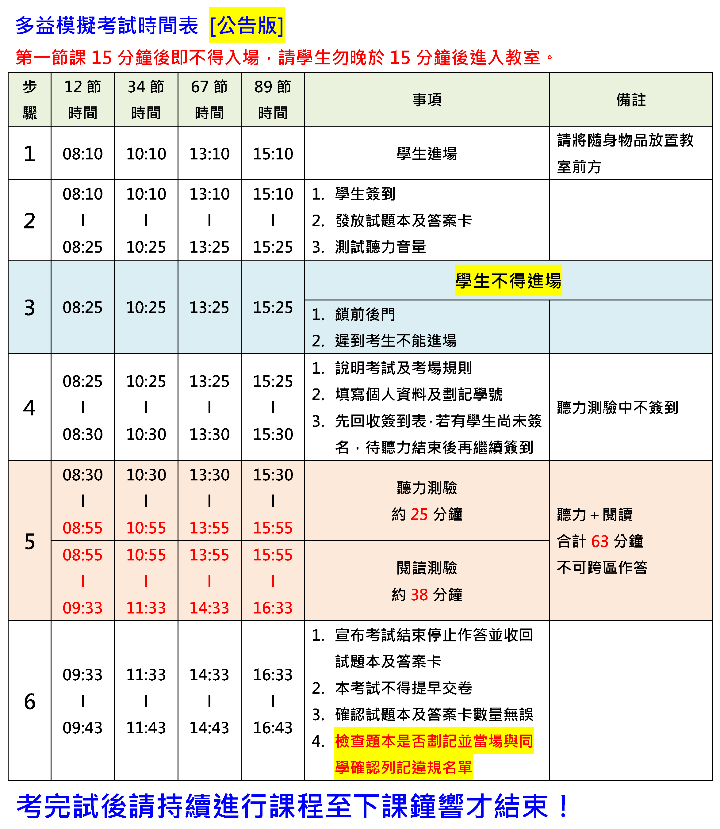 112-1 多益模擬考試時間表(公告版)