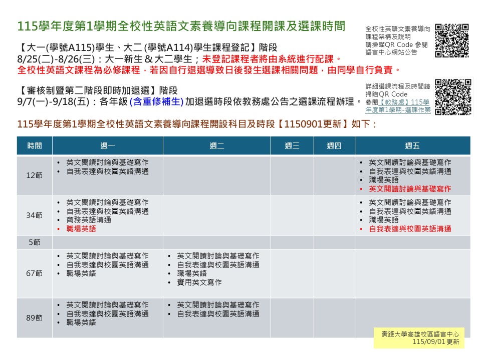 115-1全校性英語文素養導向課程開課及選課時間(更新)
