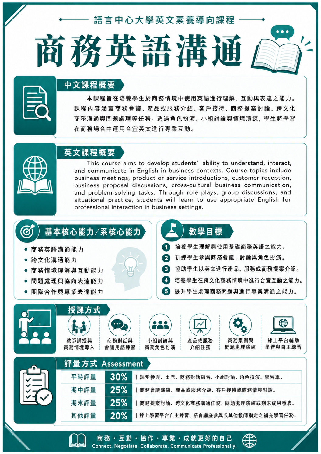 商務英語溝通-課程大綱