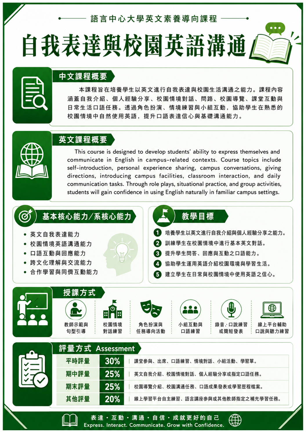自我表達與校園英語溝通-課程大綱
