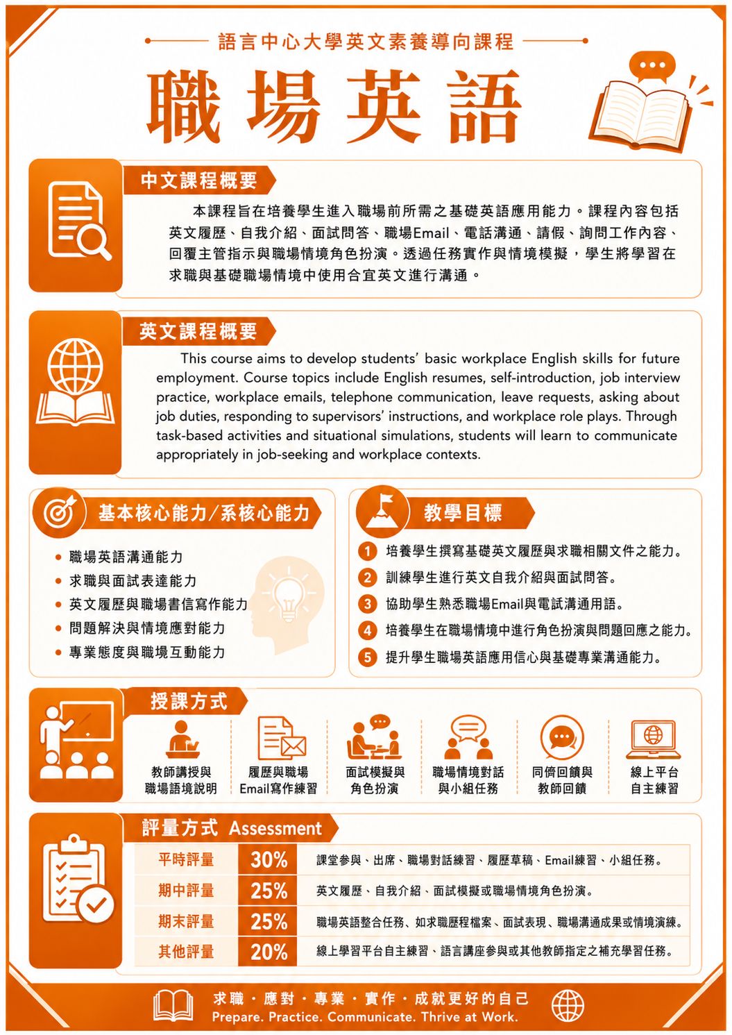 職場英文-課程大綱