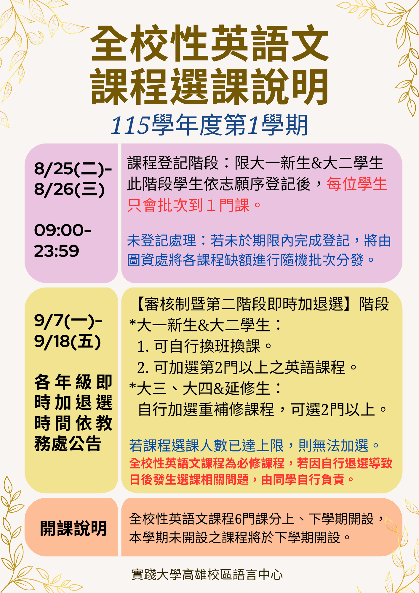115-1 全校性英語文課程選課說明